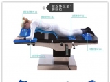 凝膠體位墊的俯臥位方案有哪些墊子組成？